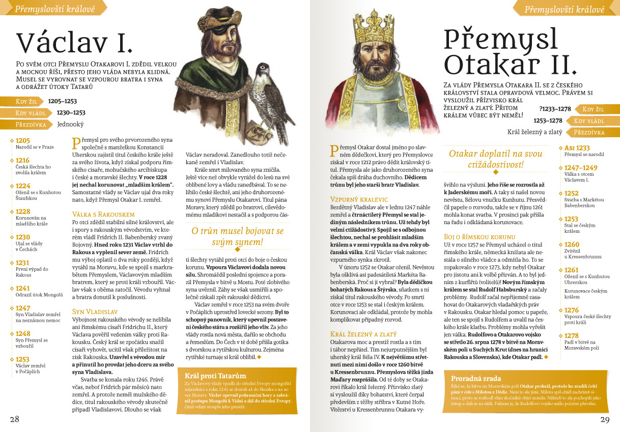 Všichni panovníci českých zemí (bookazine) + plakát