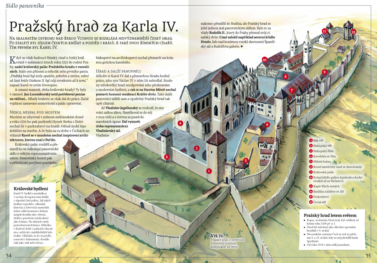 Všichni panovníci českých zemí (bookazine) + plakát