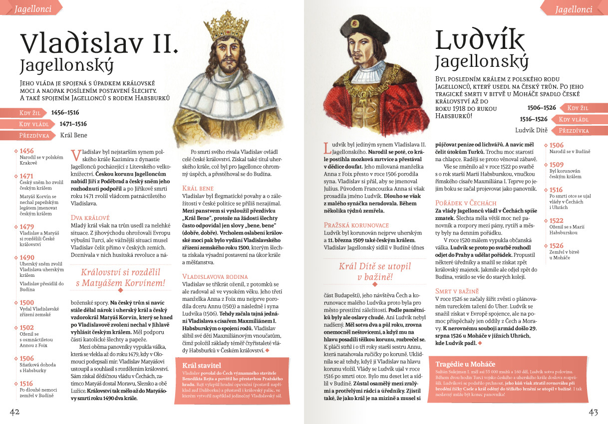 Všichni panovníci českých zemí (bookazine) + plakát