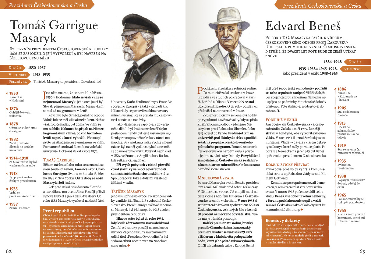 Všichni panovníci českých zemí (bookazine) + plakát