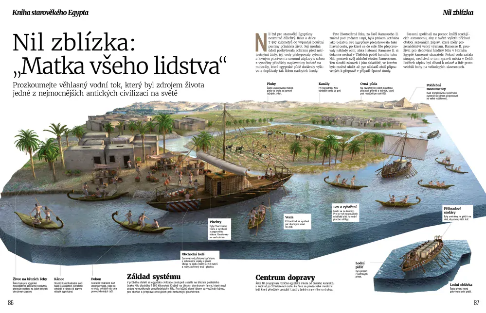 Starověký Egypt