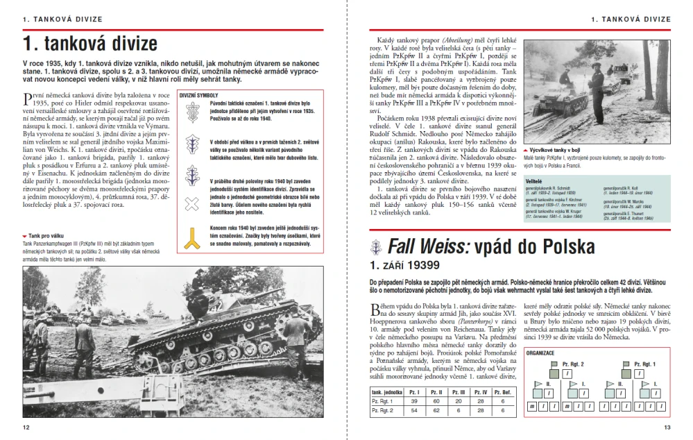 Tankové divize wehrmachtu 1939–1945