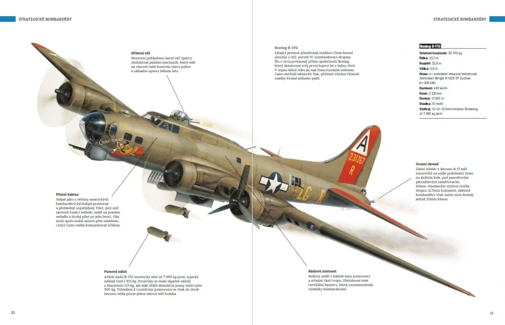 Americké bombardéry druhé světové války