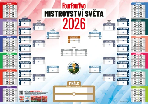 Mistrovství světa 2026