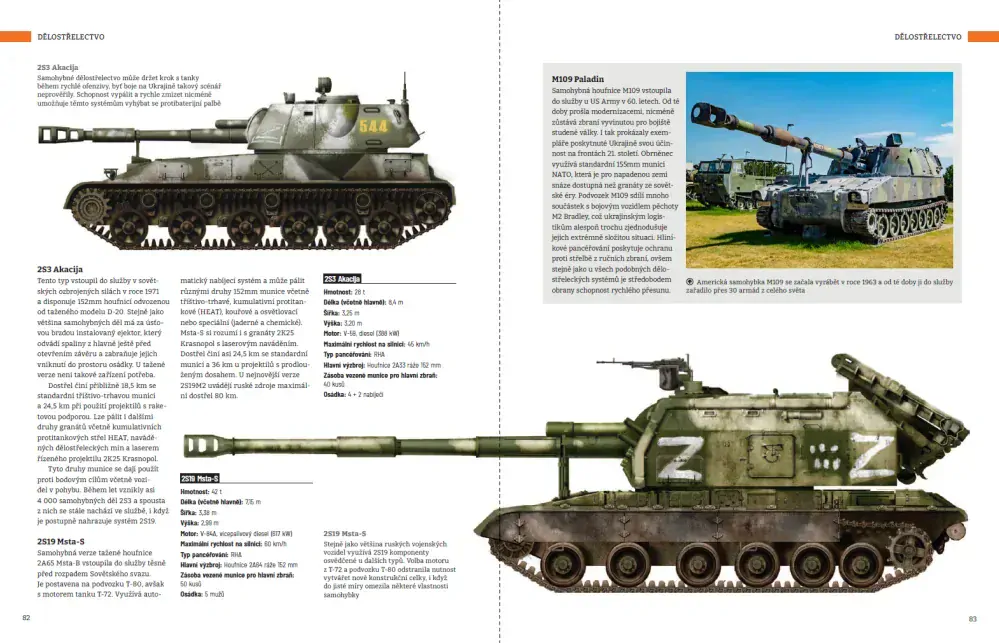 Bojiště Ukrajina – Vojenská technika & ruční zbraně