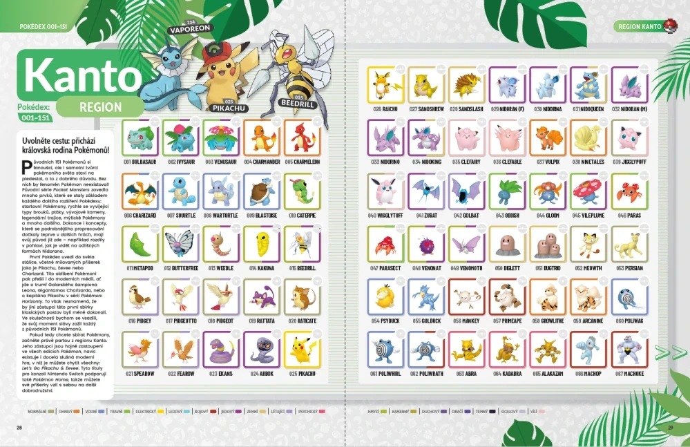 Pokémon – Kompletní průvodce pro sběratele