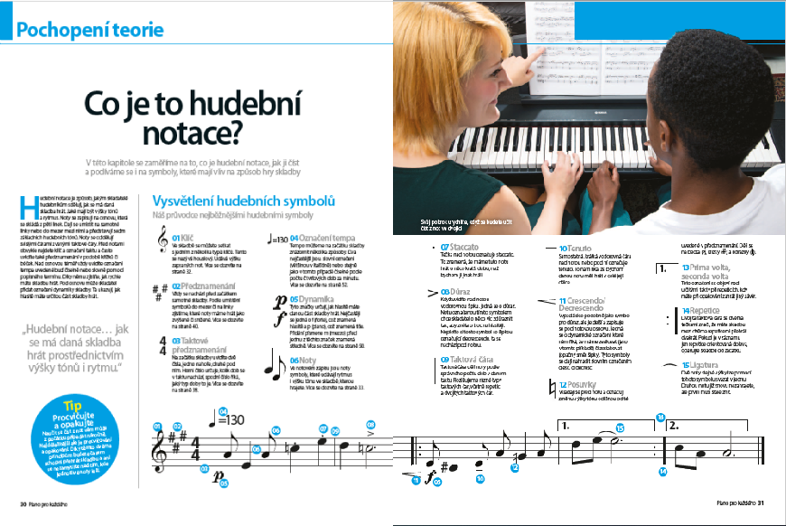 Piano pro každého