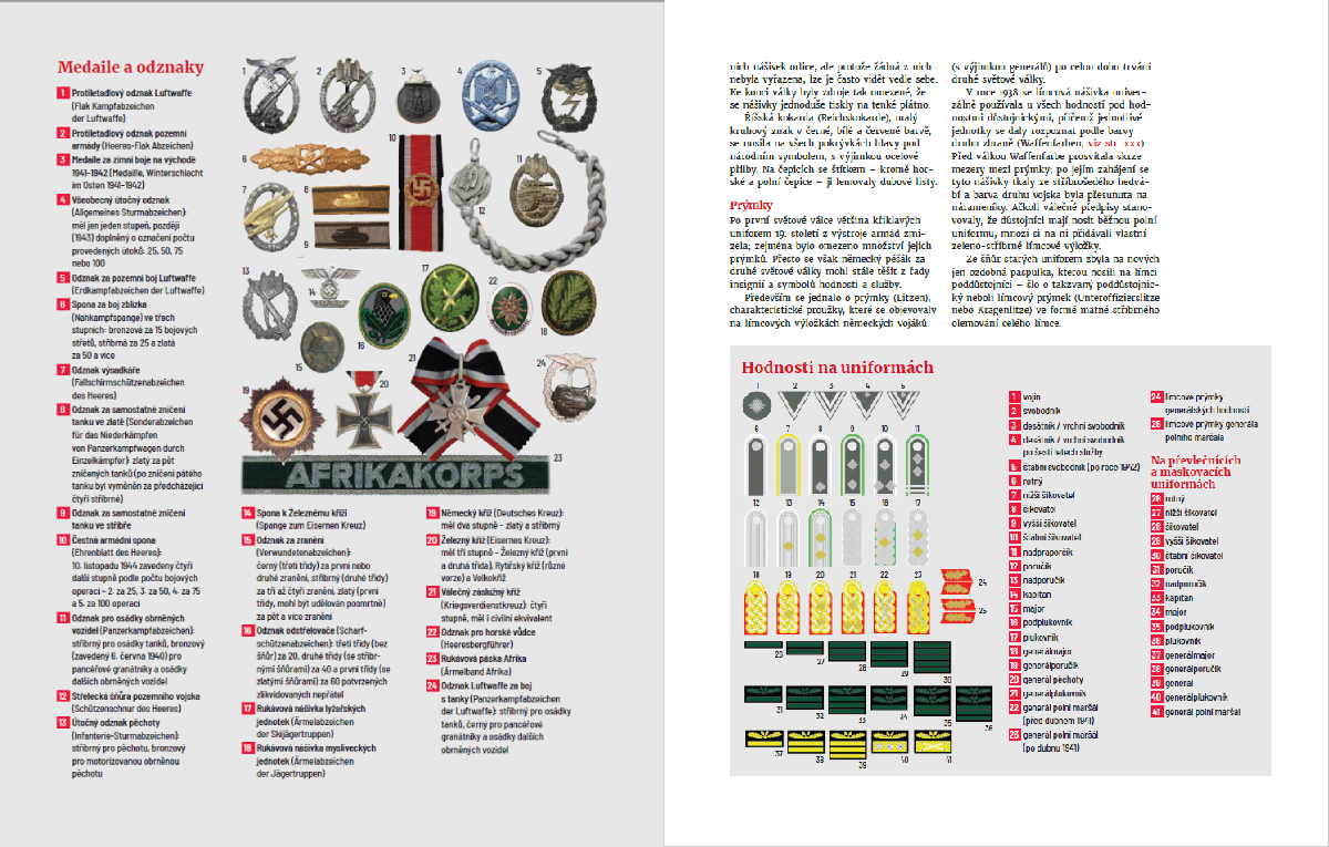 Wehrmacht (bookazine)