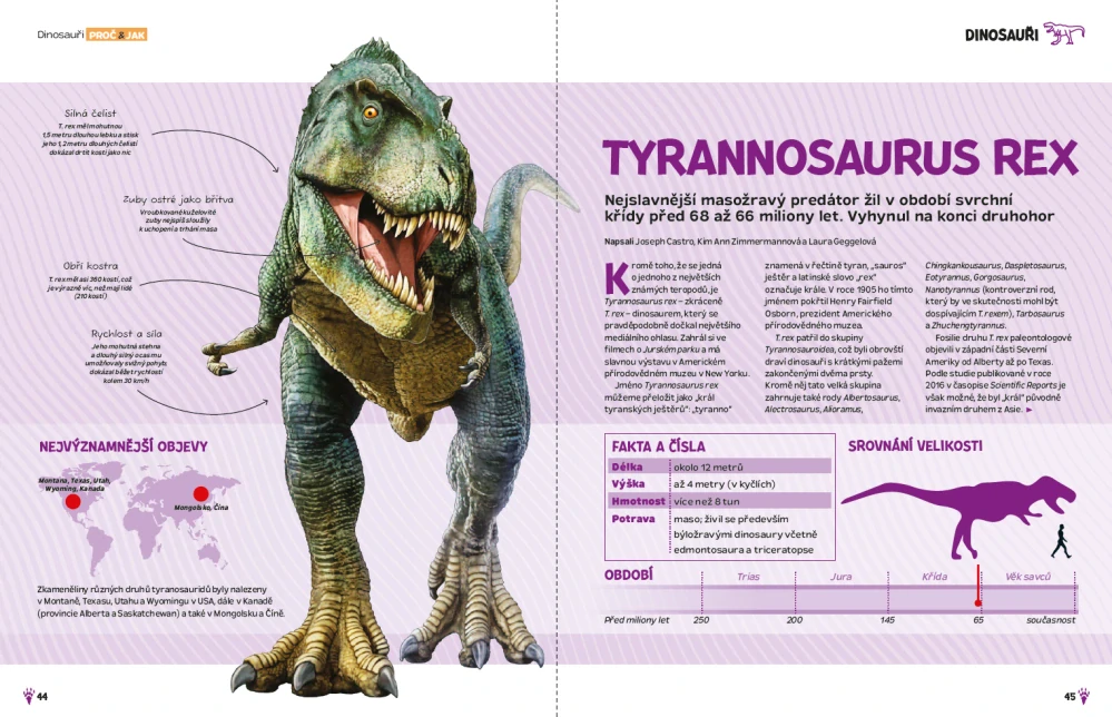 Úžasní dinosauři