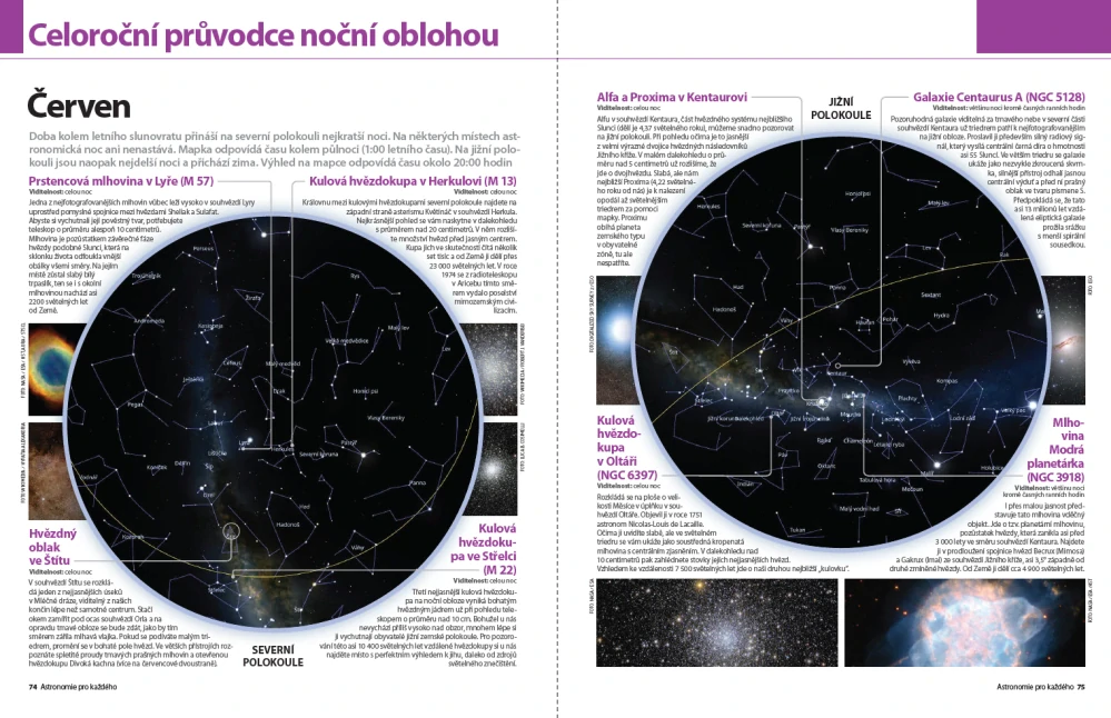 Astronomie pro každého