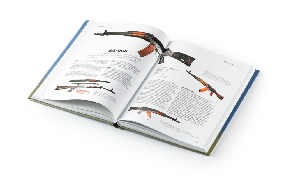 Ruční palné zbraně – Rusko a Sovětský svaz