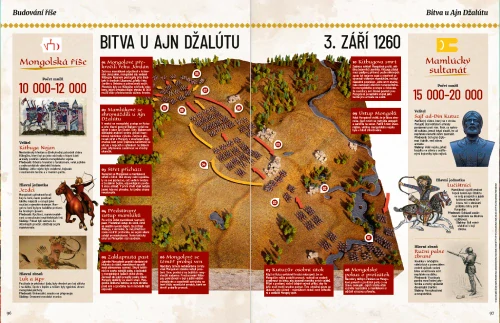 Čingischán a Mongolská říše