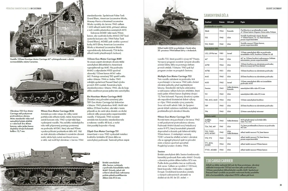 M4 Sherman a všechny jeho varianty