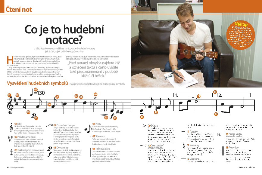 Ukulele pro každého