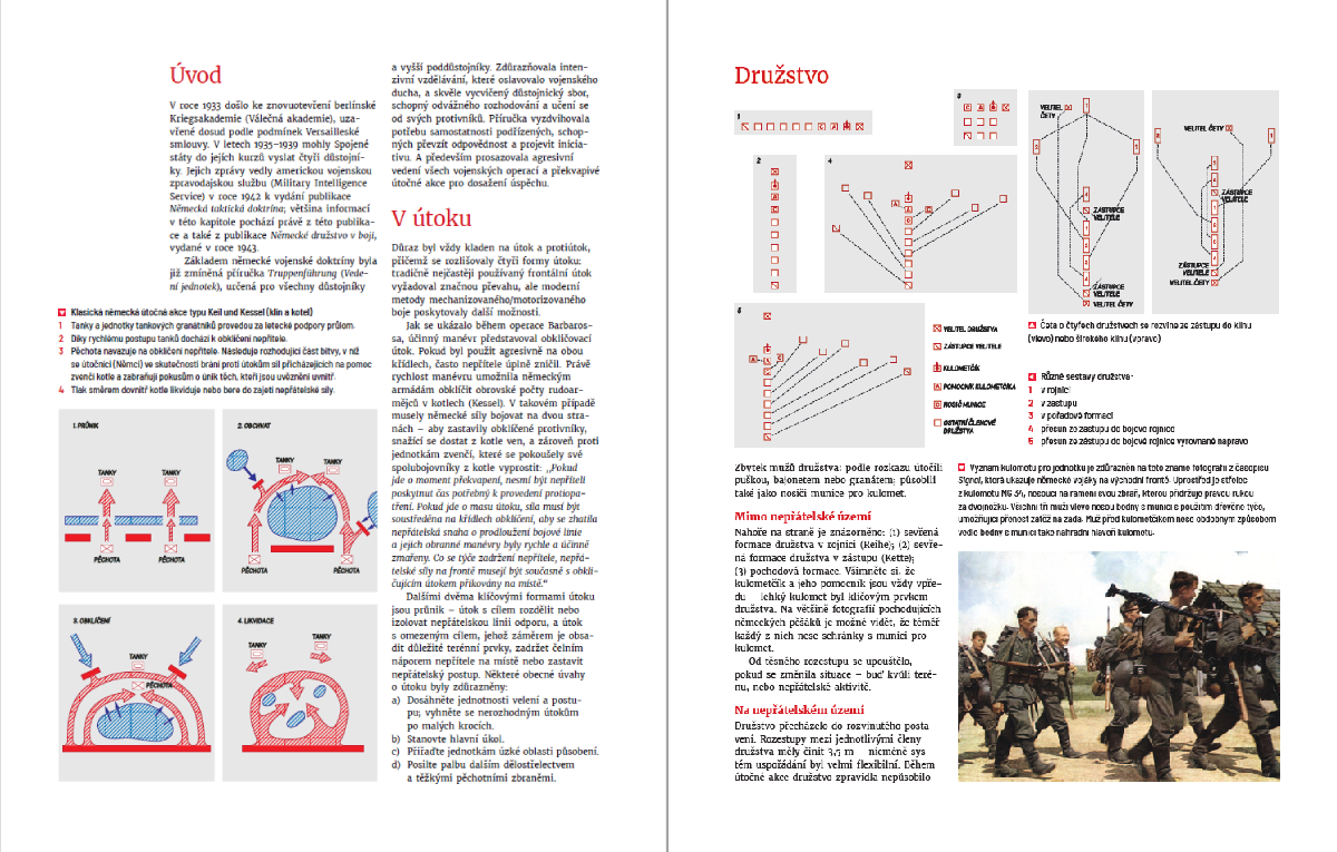 Wehrmacht (bookazine)