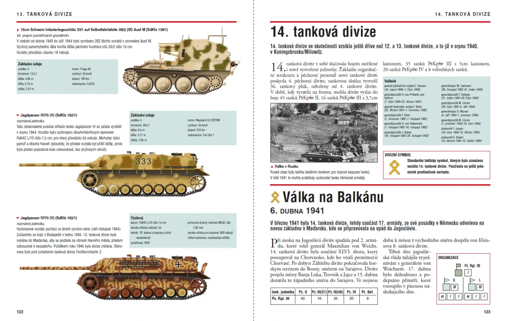 Tankové divize wehrmachtu 1939–1945