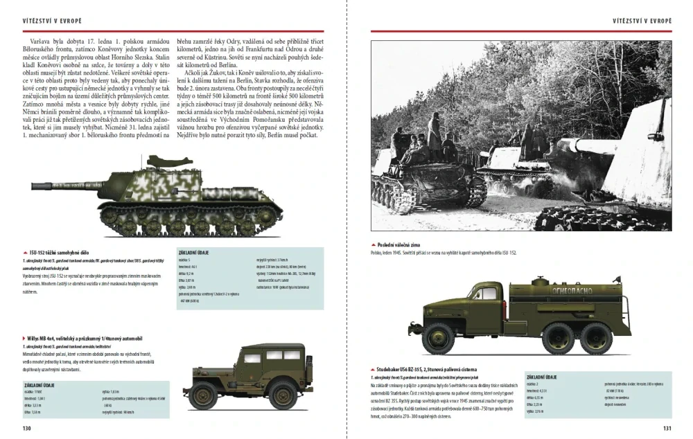 Tankové vojsko Rudé armády 1939–1945