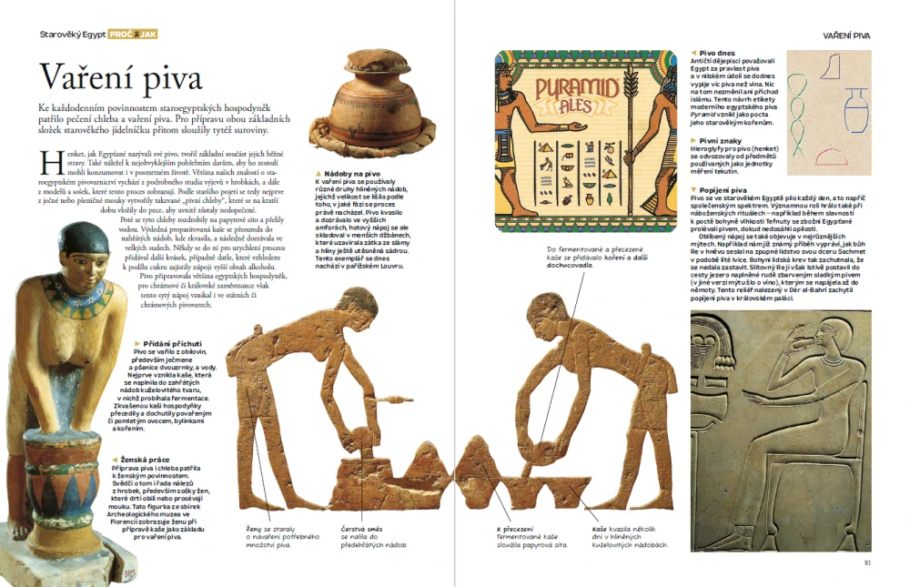 Starověký Egypt a jeho všední život (3. díl)