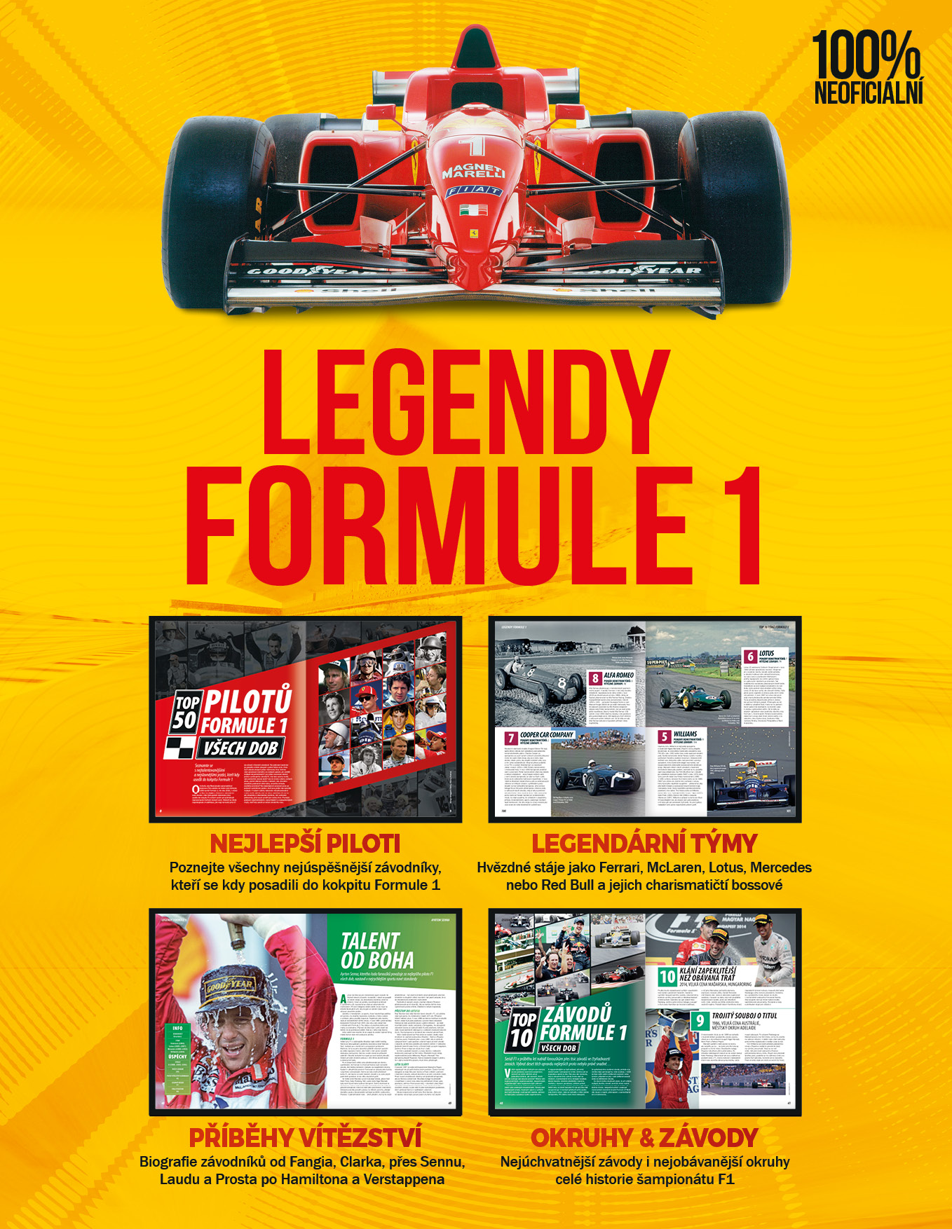 Legendy Formule 1 - Kompletní příběh